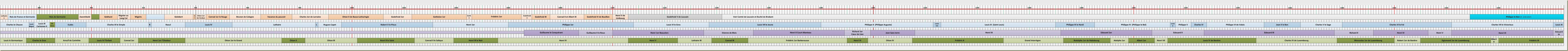 monarques-b